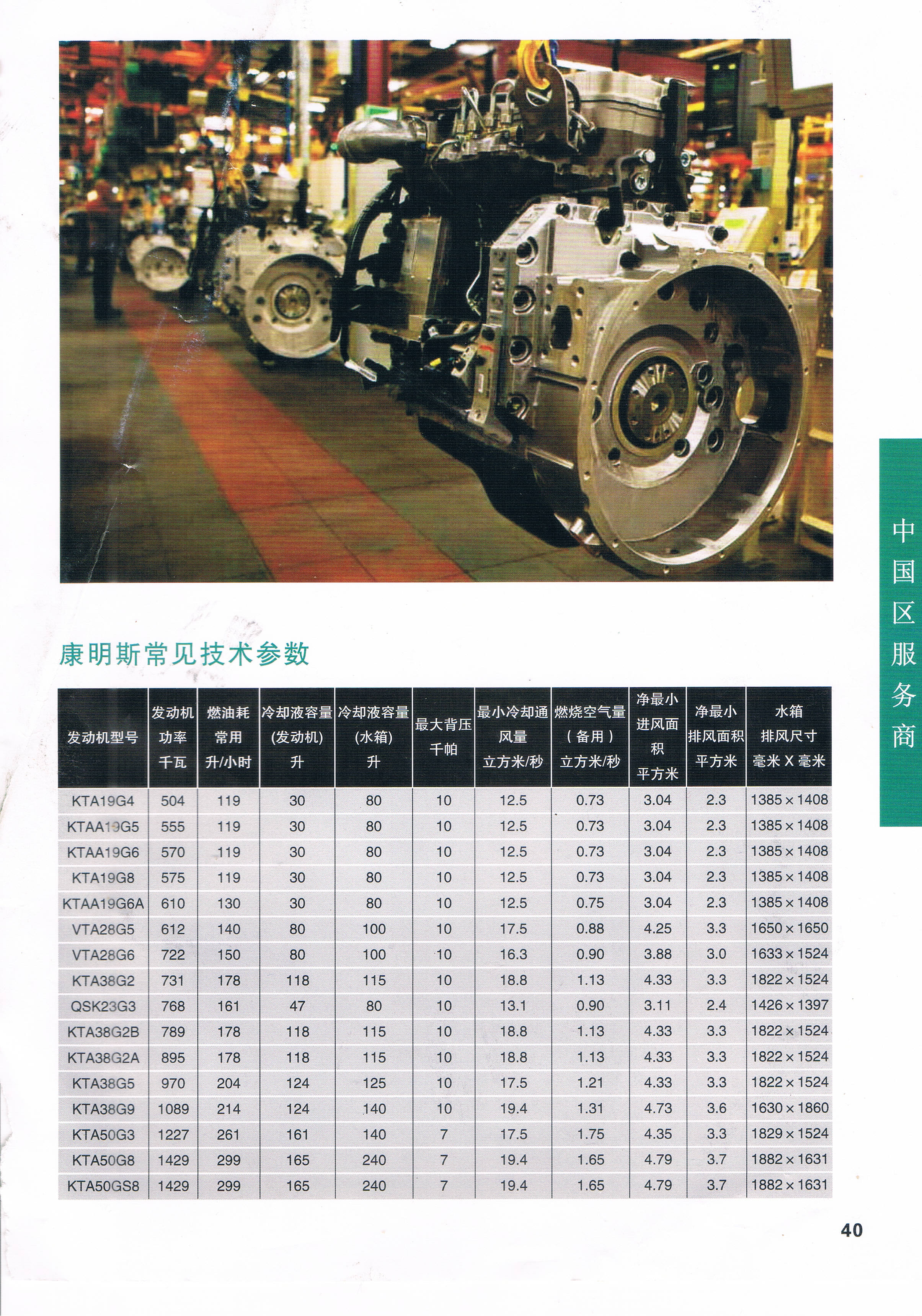發(fā)電機(jī)常見(jiàn)的故障及處理方法